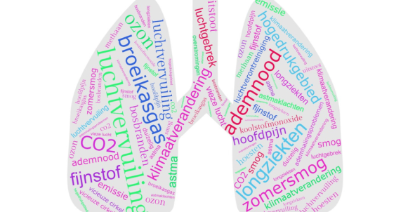 Plaatje klimaatverandering-luchtverontreiniging