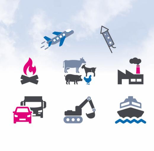 Iconen bronnen van luchtvervuiling
