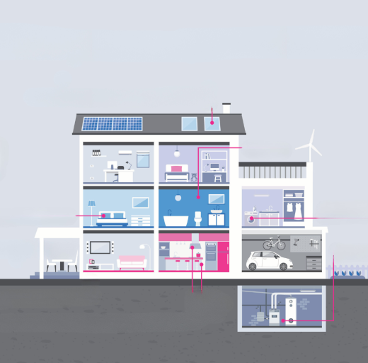 Plaatje Tips voor gezonde lucht in huis