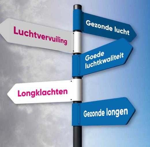 Campagne actiepakket gezonde lucht 