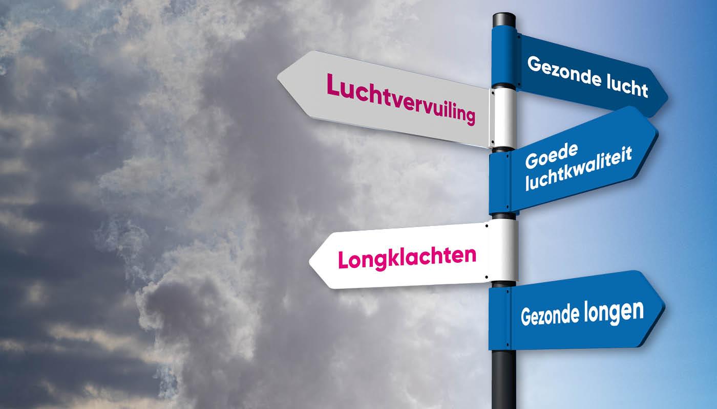 Afbeelding wegwijzers Gezonde Lucht