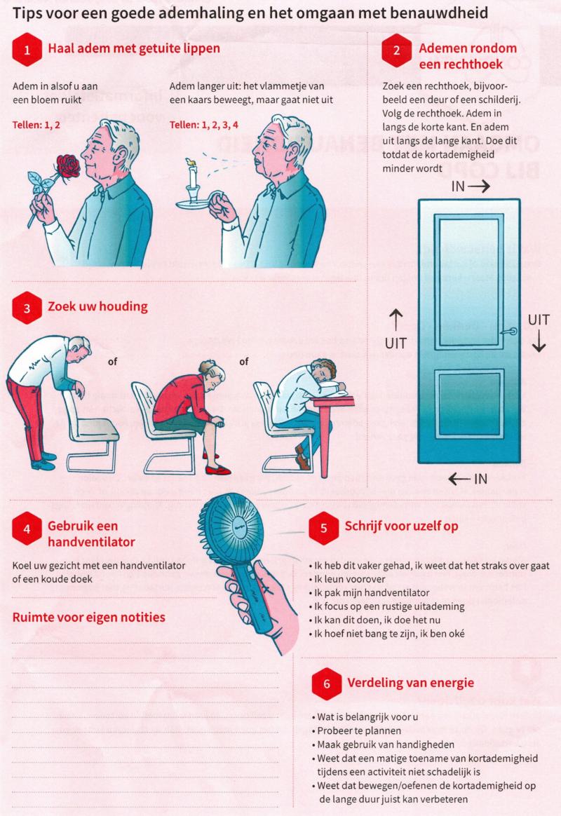 Tips