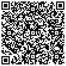 Deelname bijeenkomst digitale zorg CWZ