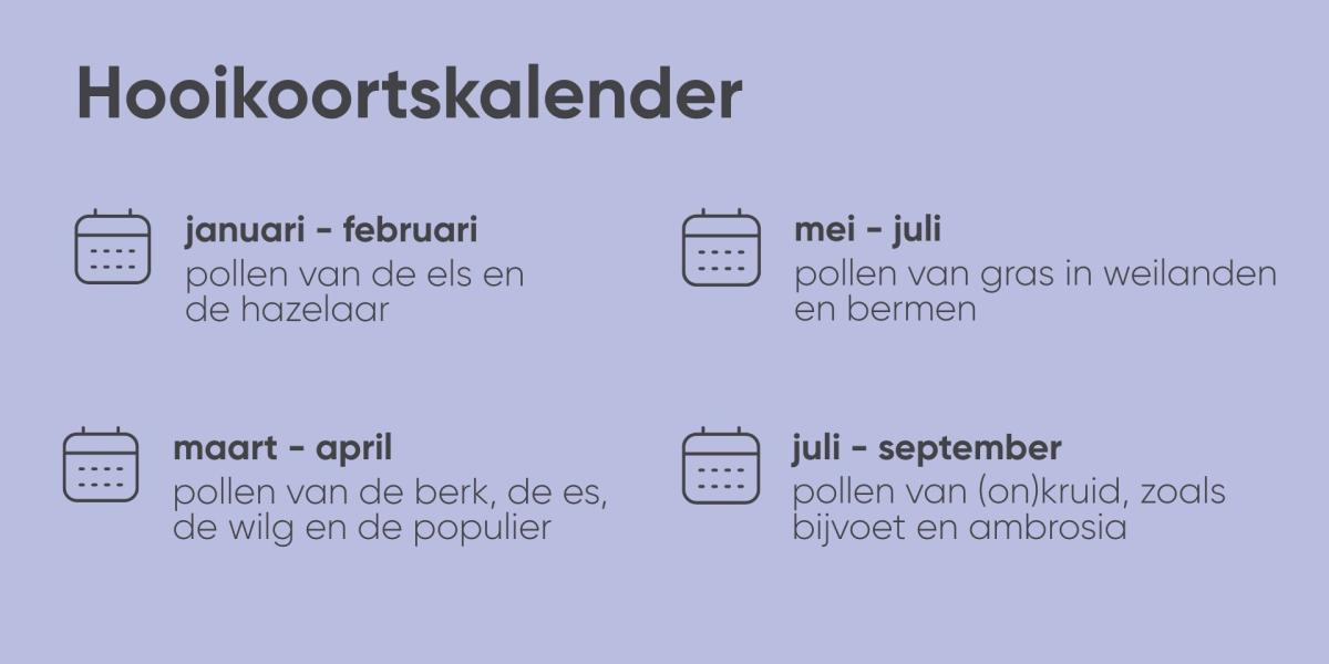 De hooikoortskalender is een overzicht van in welke periode bepaalde pollen 'actief' zijn