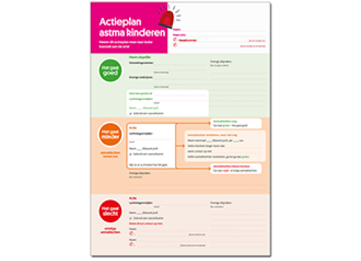 Actieplan astma kinderen