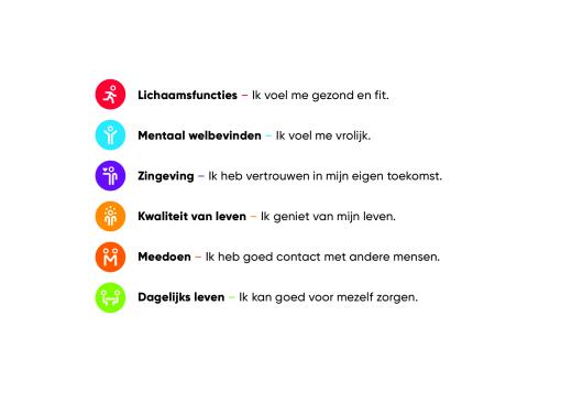 Positieve Gezondheid 