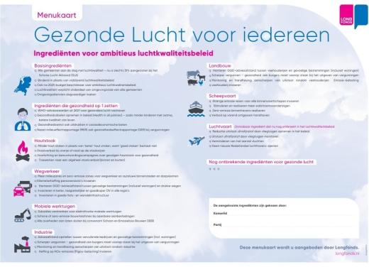 PLaatje menukaart gezonde lucht
