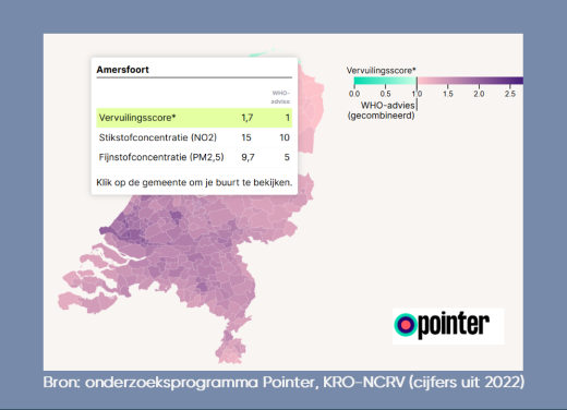 Plaatje vervuilingsscore van je gemeente (bron: Pointer)