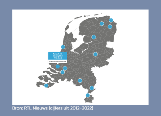 Plaatje Zorgkosten zware industrie (bron: RTL)
