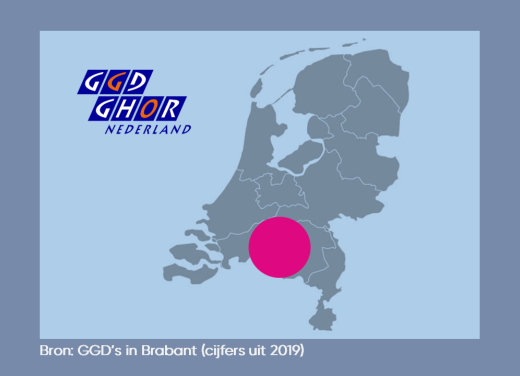 Plaatje Gezondheid in Noord-Brabant (bron: GGD)
