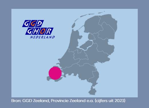 Plaatje Gezondheid in Zeeland (Bron: GGD)
