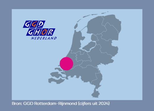 Plaatje gezondheid in Rijnmond (GGD)